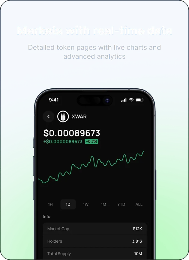 واجهة التطبيق مع قائمة الرموز والمحفظة