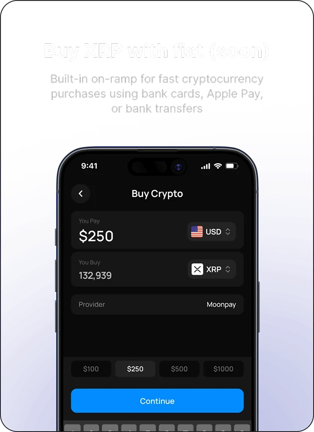 لوحة تحليلات Smart Money